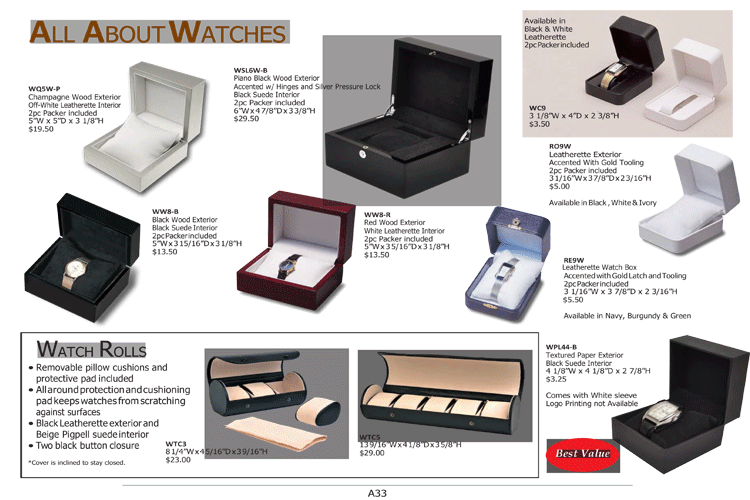 About Watches