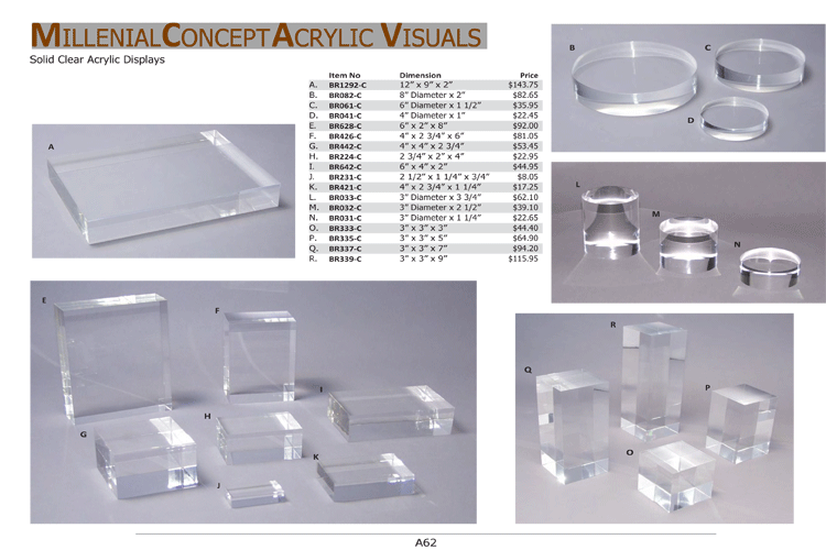 Millenial Concept Acrylic Visuals