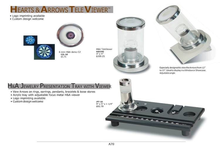 Hearts & Arrows Tele Viewer